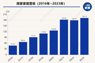 名宿：约维奇在皇马什么都没做 现在他知如何踢球但门前嗅觉欠佳